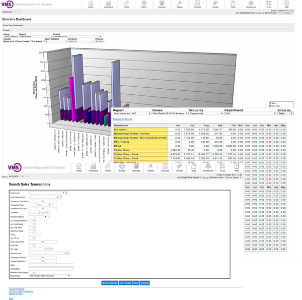 Screenshot from VMS Reports
